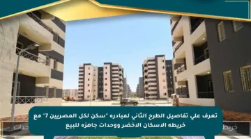 تعرف على تفاصيل الطرح الثاني لمبادرة “سكن لكل المصريين 7” مع خريطة الإسكان الأخضر ووحدات جاهزة للبيع